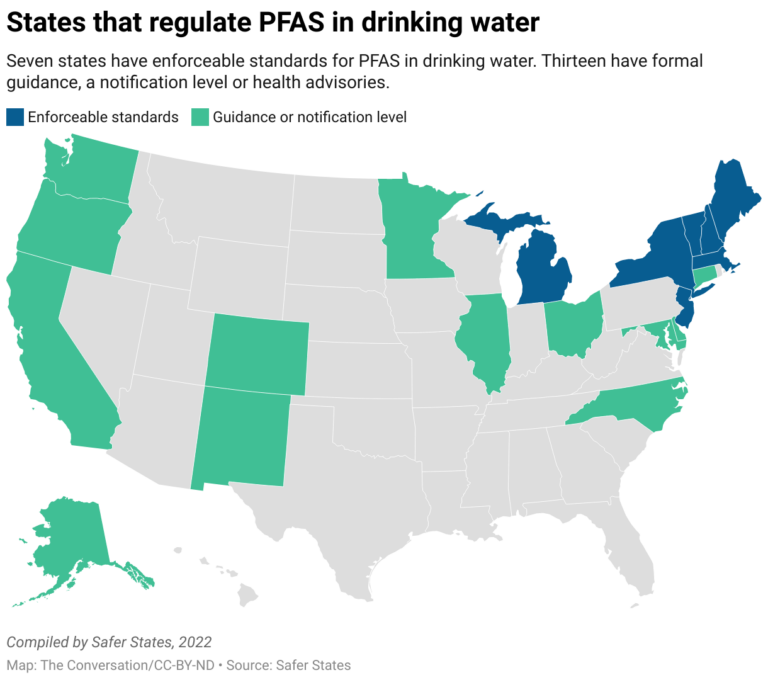 What are PFAS, and why is the EPA warning about them in drinking water